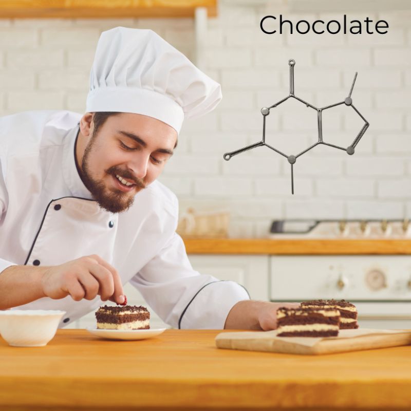 Chocolate Molecule Wall Art – Handmade Metal Chocolate Molecule Decor – Science Wall Hanging for Kitchen, Coffee Bar, or Office – Gift for Chocolate Lovers